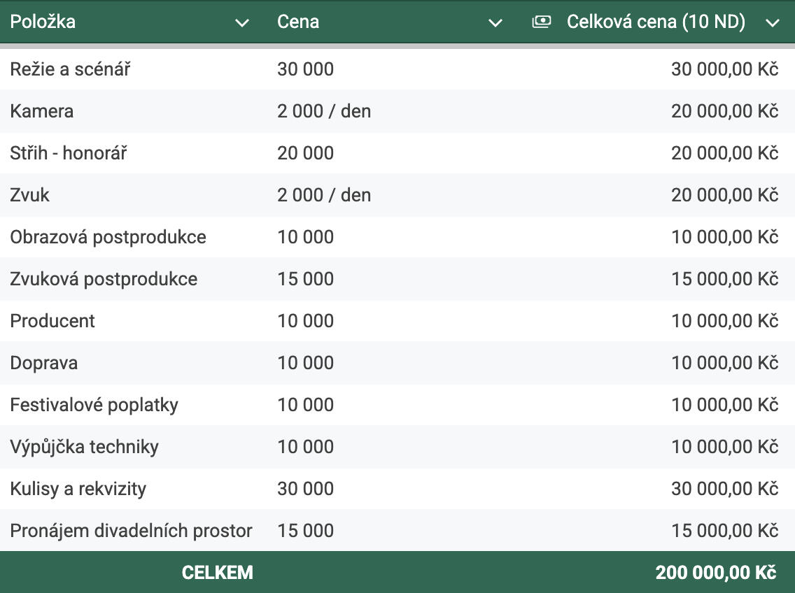 QR platba - Memoria artis